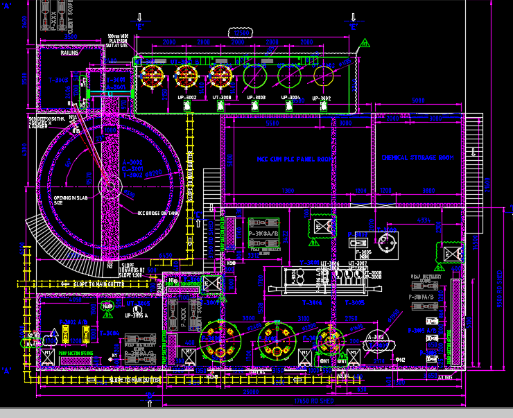 layout engineering