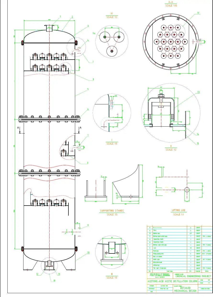 mechanical engineering